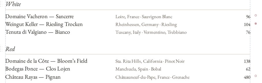 Rows on a list in the editor, with a filled mark beside a wine that is out and hollow marks beside two wines on their last bottle